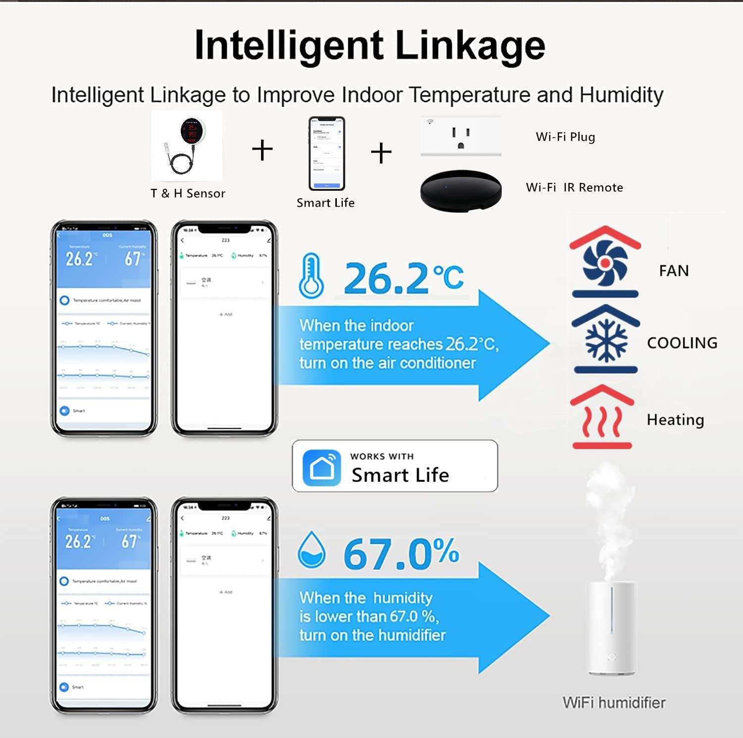 Tuya-アラーム付き温度計,Wi-Fi,湿度センサー付き外 - Digital Hygrometer Probe のレビューと価格